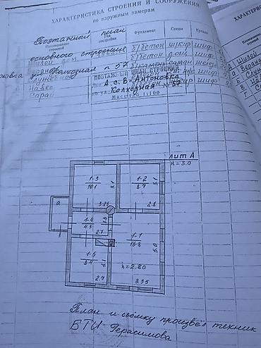 пионерский: Срочно продается дом село Военно Антоновке (Кожомкул) Участок 15 соток — 4
