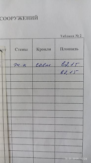 октябрьский район: 3 комнаты, 70 м², 104 серия, 1 этаж, Старый ремонт — 2