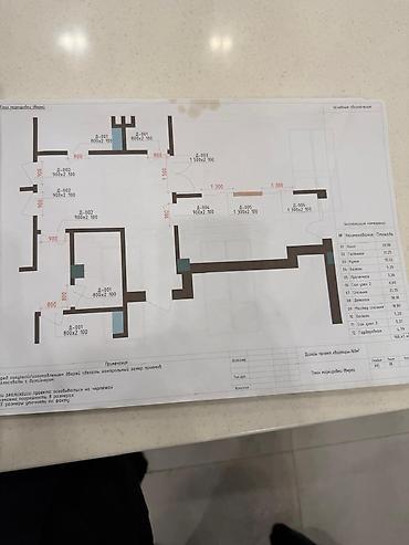 Продажа квартир: 4 комнаты, 160 м², Киргизия 1 Элитка, 2 этаж, Евроремонт — 1