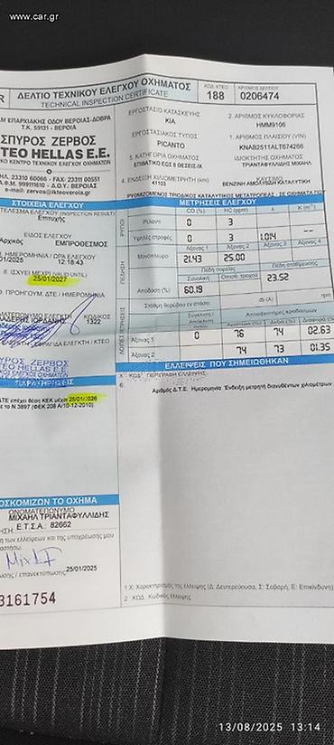 Used Cars: Μιχάλης — 5