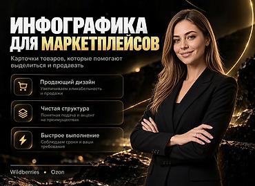кафел резка: Графический дизайнер — 1