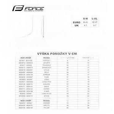 slauf sa tendom: ČARAPE FORCE SPORT 3, TIRKIZ-CRNE S-M/36-41 | niske biciklističke — 5