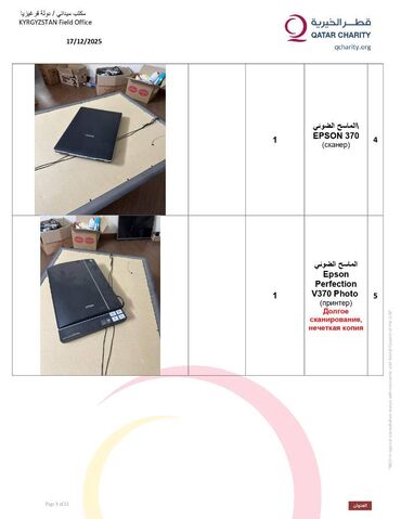 Ноутбуки: Продается БУ ноутбуки, принтеры, процессоры Объявление о проведении — 3