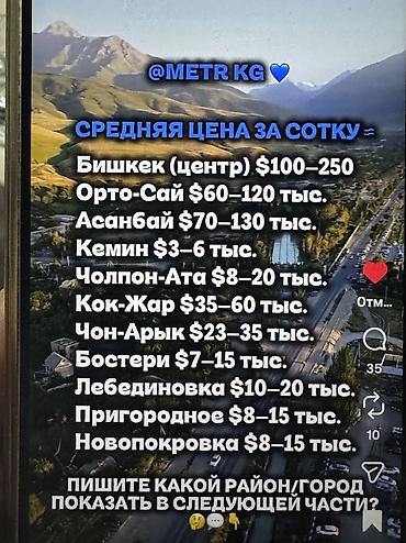 Продажа участков: 8 соток, Для бизнеса, Красная книга, Тех паспорт — 19