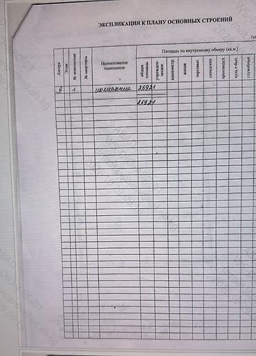 Нежилое помещение 269,21 м² — поэтажный план и экспликация - Площадь