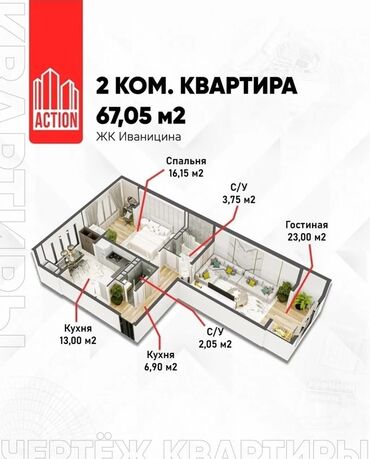 дома под псо: 3 комнаты, 67 м², Индивидуалка, 5 этаж, ПСО (под самоотделку)