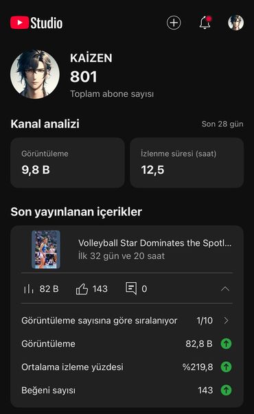 Gözəllik və estetika avadanlığı: Xarici kütləsi olan Youtube kanalı satılır İşlə bağlı vaxt ayıra