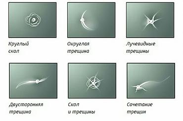russian language: Ремонт лобового стекла Чиним трещины и сколы Быстро и качественно — 3