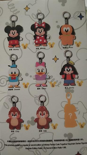 Bijuteriya: Məhsul: Disney Mickey Family “Cute Together Keychain” seriyası – “Chip — 2
