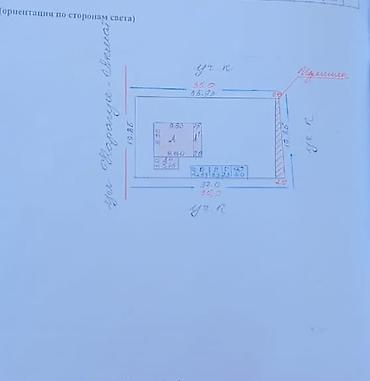 Земельные участки: 7 соток, Для бизнеса, Красная книга, Тех паспорт, Договор купли-продажи — 5