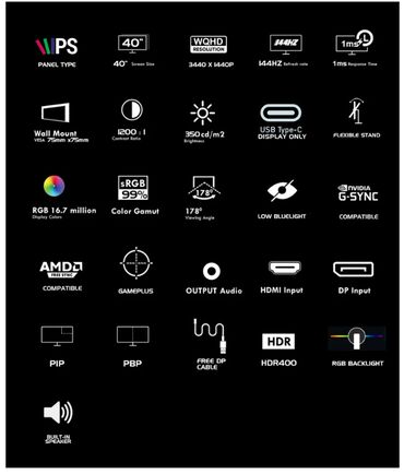 Мониторы: Монитор, Новый, LED, 40" - 41" — 5