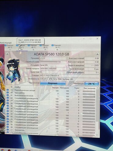 Жесткие диски, переносные винчестеры: Накопитель, Б/у at lalafo.kg — 11 Жесткие диски, переносные винчестеры: Накопитель, Б/у — 11