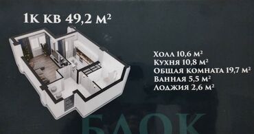 под псо квартира: 1 комната, 49 м², Элитка, 2 этаж, ПСО (под самоотделку)