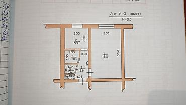 1 bedroom: 1 комната, 31 м², Аламединский рынок / базар Индивидуалка, 1 этаж — 1