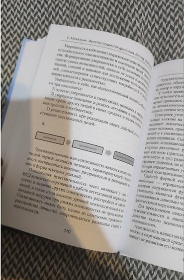 baxcaya tibb bacisi: Книга "Вегетососудистая дистония. Взгляд психолога. / Твердый — 7