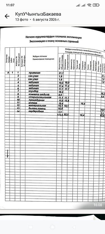 Коммерциялык мүлк: Стоматология борбору, 172 м², 5 бөлмө, Жабдууларсыз,Кирүү өзүнчө — 7