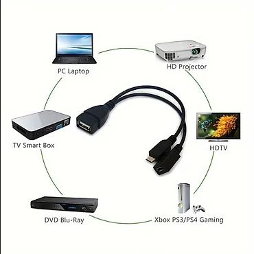 planset telefon: USB‑C 8‑i‑1 Hub Otg Adapter Qiymət 3azn-5azn-10azn Çatdırılma — 6