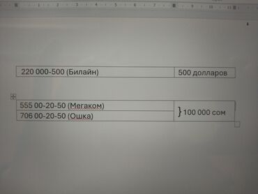 проверить свободный номер мегаком: 0220 000-500 Билайн
0555 00-20-50 + 0706 00-20-50