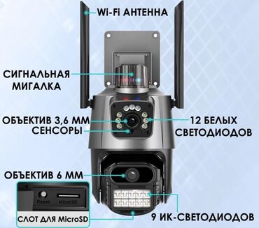 ip камеры до 8 м с датчиком температуры: Smart ip camera wi fi