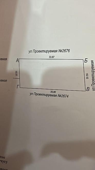 хочу продать: 6 соток, Для строительства, Красная книга, Договор купли-продажи — 1