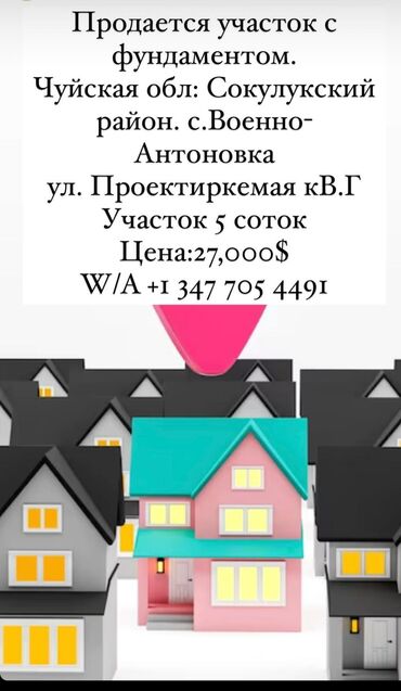 Продажа участков: 5 соток, Для бизнеса