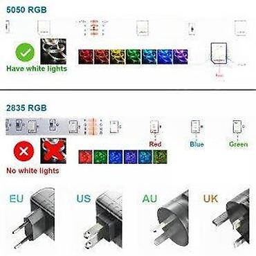 Rasveta: LED traka Svetla 5m 10m 15m 20m 25m 30m RGB APLIKACIJA. LED traka — 21