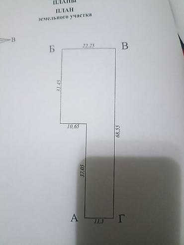 себе: 15 соток, Для строительства, Договор купли-продажи, Красная книга, Тех паспорт — 2