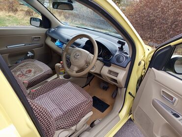 дроссельная заслонка хонда фит: Mazda Demio: 2004 г., 1.3 л, Автомат, Бензин, Хэтчбэк