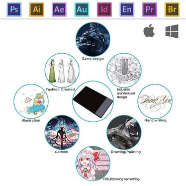 Digər planşetlər: Qrafik rəsm tableti "HUION 420" Xüsusiyyətlər: 1. Aktiv Sahə: 4 x — 3