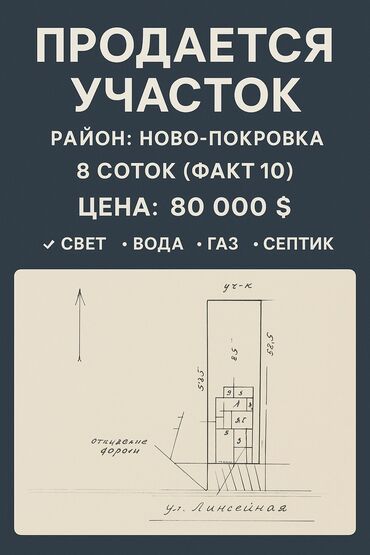 дом на иссык куле купить: 8 соток, Курулуш, Кызыл китеп, Техпаспорт, Сатып алуу-сатуу келишими