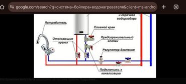 сантехник сварка: Сантехник. Больше 6 лет опыта