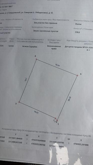 Земельные участки: 5 соток, Для строительства, Договор купли-продажи — 1