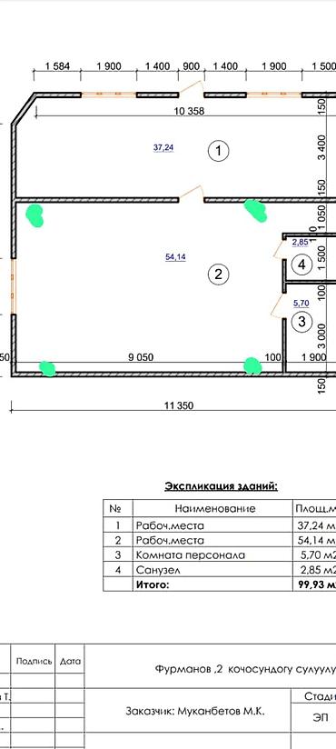 Сфера услуг: Продажа бизнеса Услуги красоты, Вместе с: Оборудование и мебель — 5