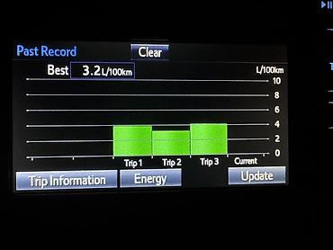 bad e5: Toyota Prius: 2018 г., 1.8 л, Вариатор, Гибрид, Хэтчбэк — 10
