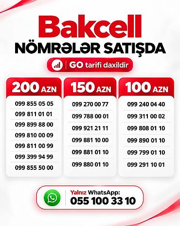 telefon saxlayan: Nömrə: ( 099 ) ( 992911001 ), Yeni — 1