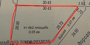 5 соток, Для строительства, Красная книга