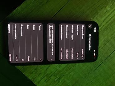 Техника жана электроника: Срочно нужны деньги!!! IPhone 15 Pro, 128 ГБ - Модель: iPhone 15 Pro — 2
