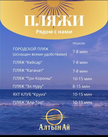 Иссык-Куль 2025: Номер, Чолпон-Ата, Теннисный корт — 2