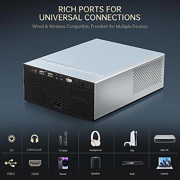 Новый Портативный Проектор Платная доставка — 2