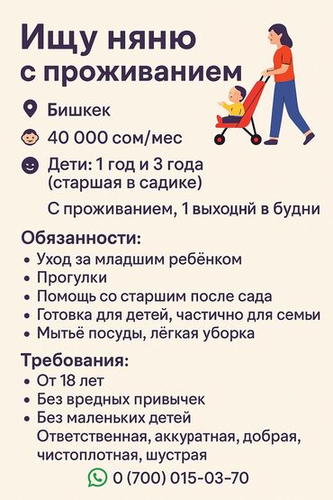 фото апарат сони: Няня - Женщина, Полный рабочий день