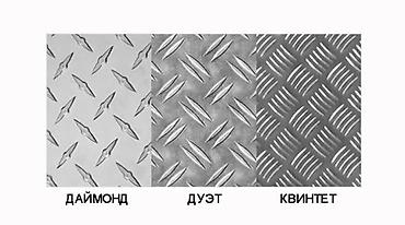 алюминий листовой: АЛЮМИНИЕВЫЙ РИФЛЁНЫЙ ЛИСТ 🔶 | РАЗНЫЕ РАЗМЕРЫ И ТОЛЩИНЫ Алюминиевый — 2