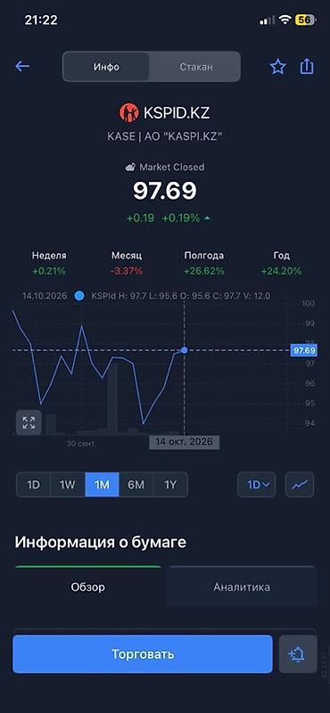 23 февраля: Билет на FOMO FEST - Мероприятие: FOMO FEST - Дата и время: 14 ноября — 7