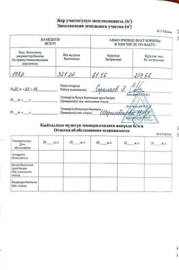 Продажа участков: 5 соток, Для строительства, Тех паспорт, Красная книга, Договор купли-продажи at lalafo.kg — 23 Продажа участков: 5 соток, Для строительства, Тех паспорт, Красная книга, Договор купли-продажи — 23