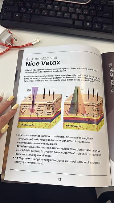 Gözəllik və estetika avadanlığı: Epilyasiya üçün, Zəmanətlə — 2