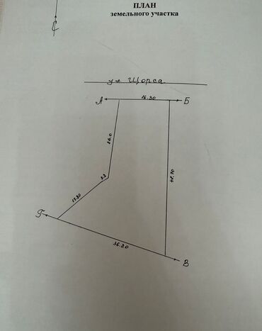 Продажа домов: Времянка, 35 м², 3 комнаты, Собственник, Старый ремонт — 3