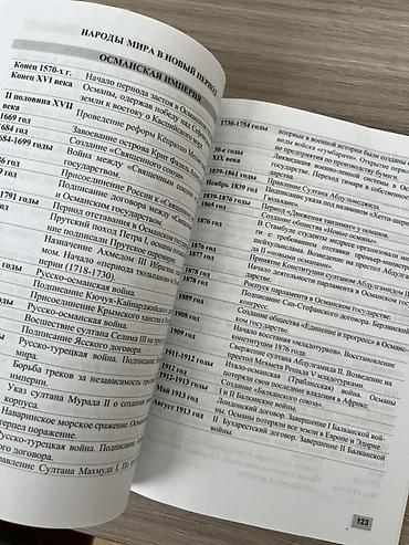 Tədris ədəbiyyatı: Məhsul: “İSTORİYA – Ümumi tarix • Azərbaycan tarixi” (rus dilində) — 3