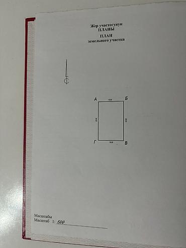участок красный книга: 4 соток, Для строительства, Красная книга — 4