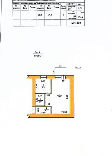 60: 1 комната, 31 м², сквер Тоголок Молдо Индивидуалка, 4 этаж, Старый ремонт — 3