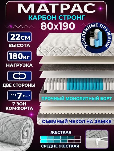 пластырь от мозолей бишкек: Новый ортопедический матрас 
Размер: 80х190 см 
Цена: 9.000 сом