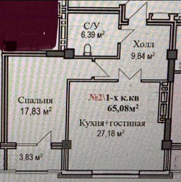 Батирлерди сатуу: 2 бөлмө, 65 кв. м, Элитка, ПСО (өзү оңдоп түзөтүп бүтүү үчүн)